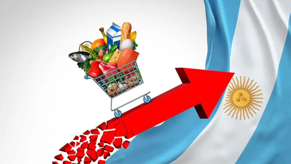 Inflación: el hábito que también se ve afectado por la crisis económica