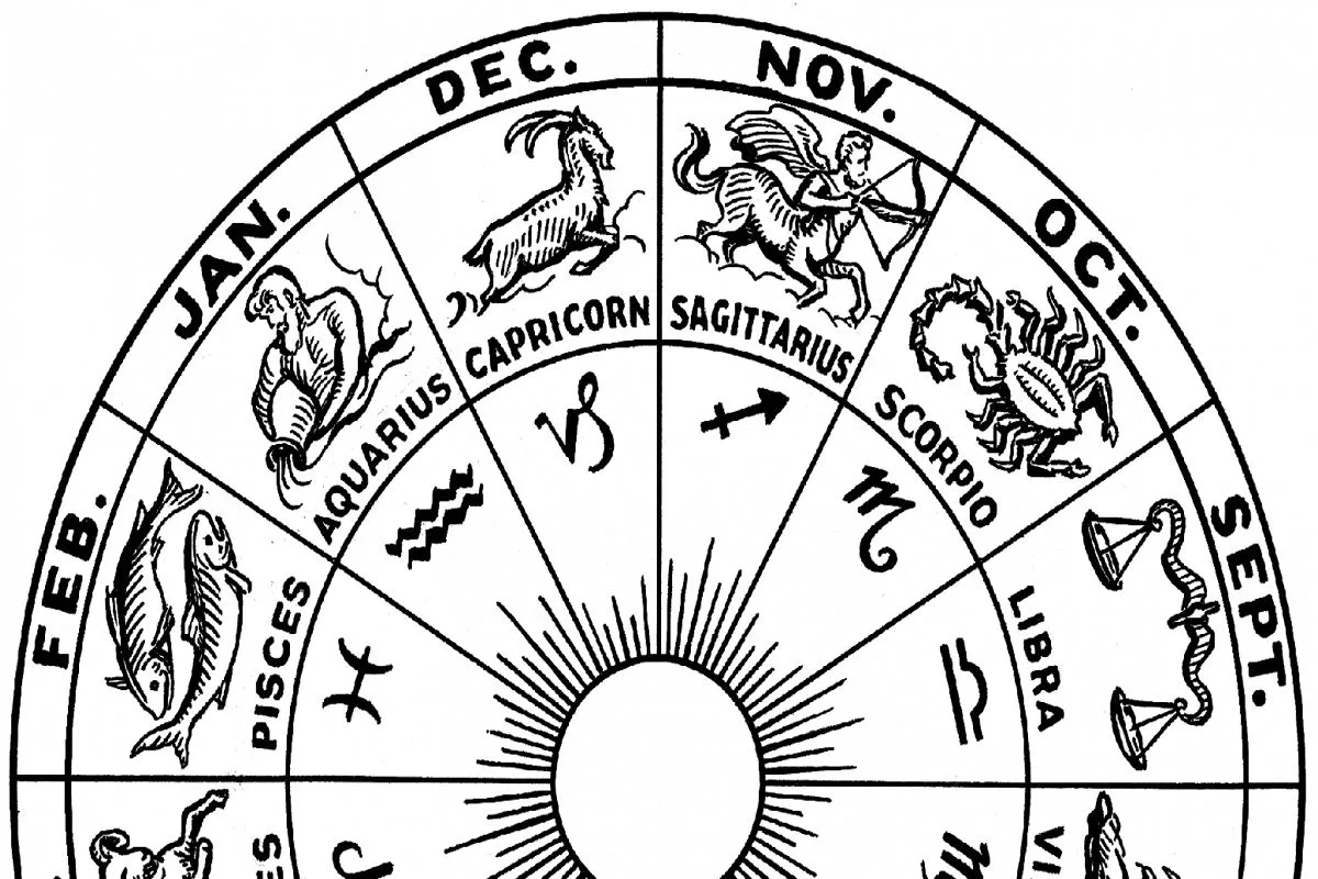 signo zodiacal