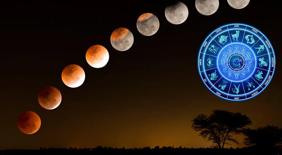SIGNO ZODIACAL