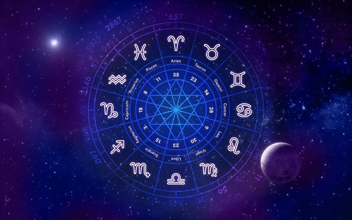 Emocionantes astrología zodiaco