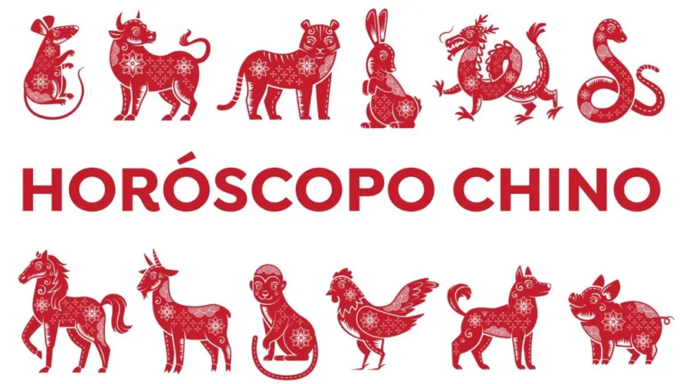 Transformación en el horóscopo chino 2024: este signo será enormemente afectado