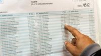 Participación en el balotaje 2023| Al mediodía ya votó el 30% del padrón electoral     