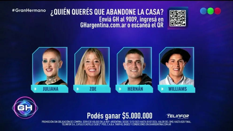 Juliana de Gran Hermano descubrió a sus compañeras hablando mal de ella y esto pasó: video