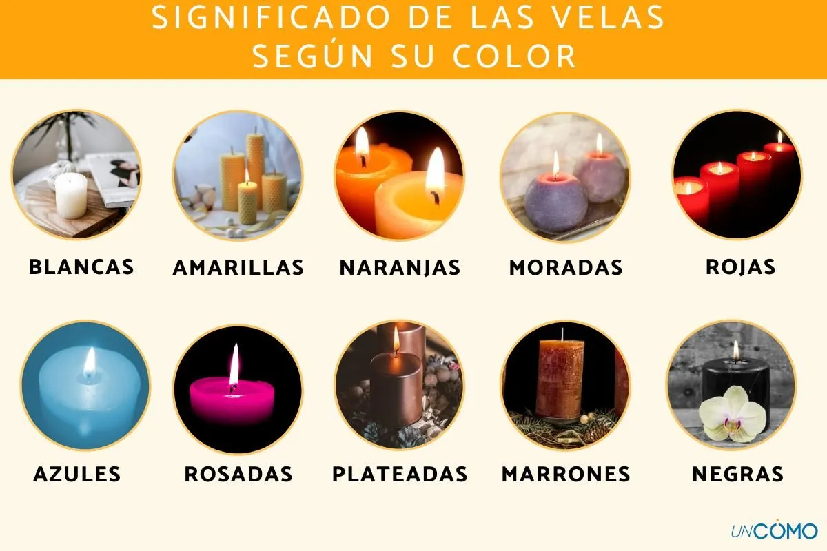 Año Nuevo 2024: Significado del encendido de las 12 velas por cada mes - AS  México