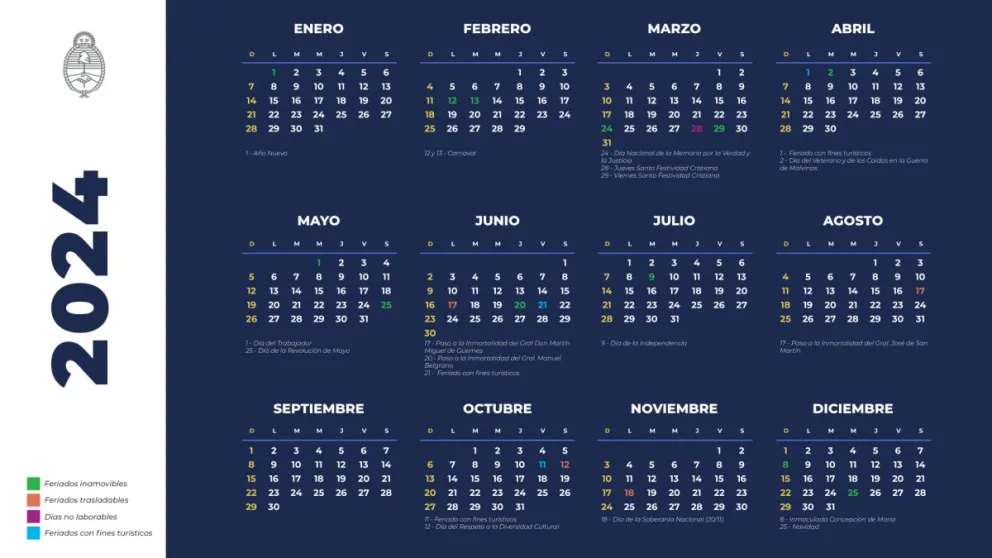 El Gobierno oficializó los feriados con fines turísticos de 2024: uno a uno, cuántos y cuándo son