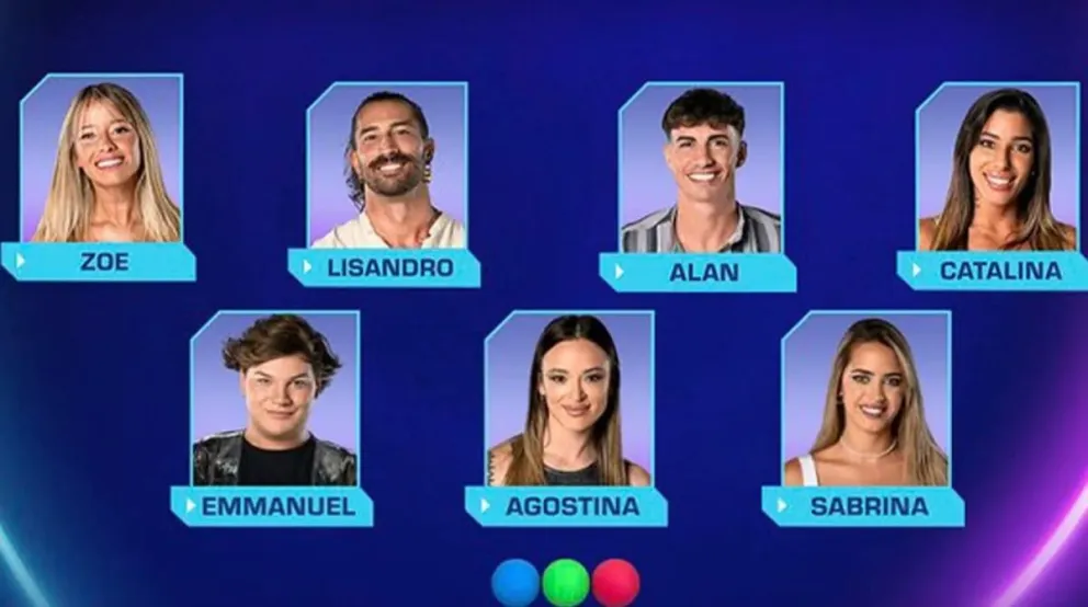 Quién abandona la casa de Gran Hermano hoy, según diferentes encuestas