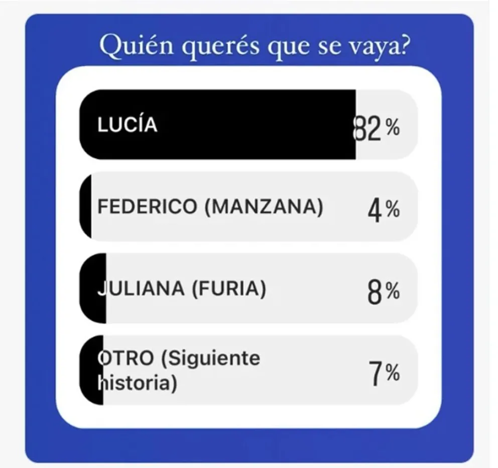 Gran Hermano