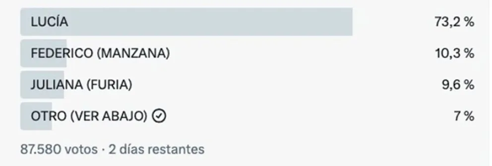 Gran Hermano