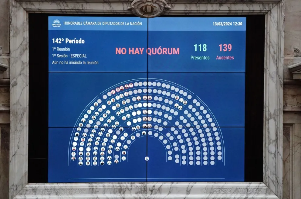 No hubo quórum: el Gobierno logró evitar que se trate la reforma jubilatoria en Diputados