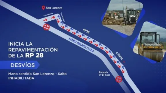 Repavimentación de la ruta a San Lorenzo 