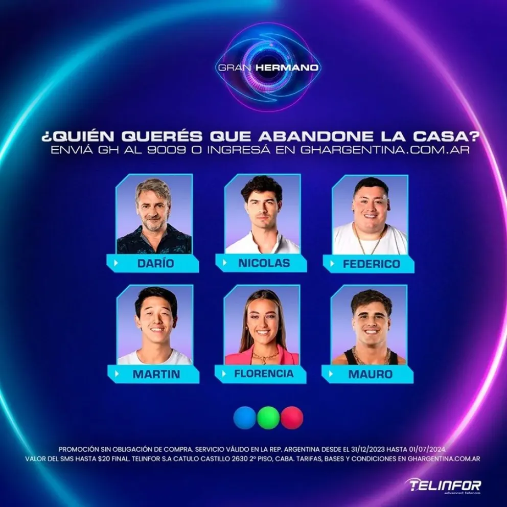 Gran Hermano-encuestas