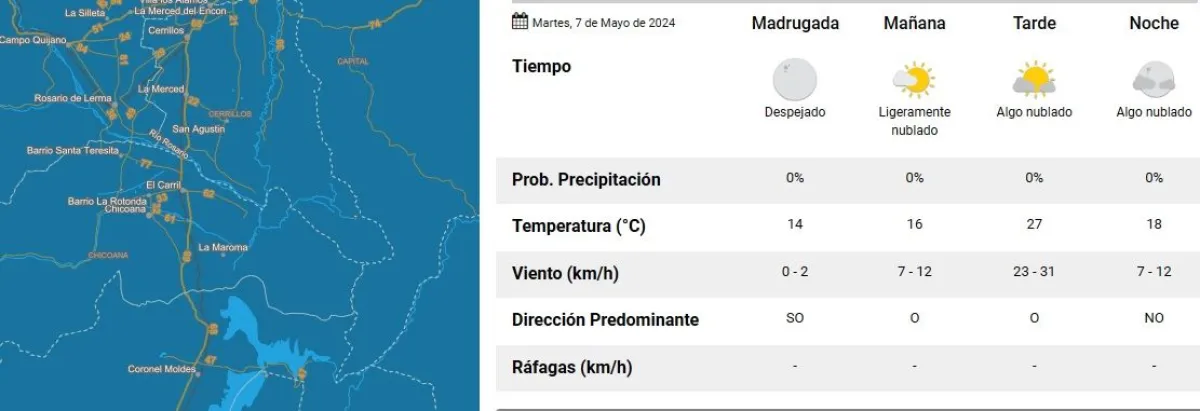 tiempo en salta clima
