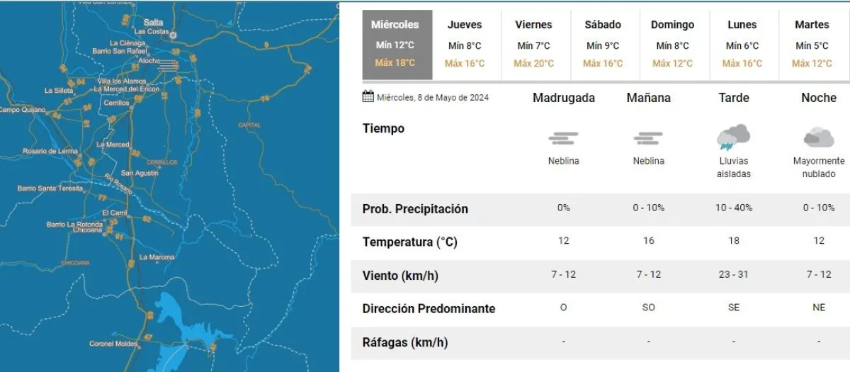 clima en Salta tiempo en Salta