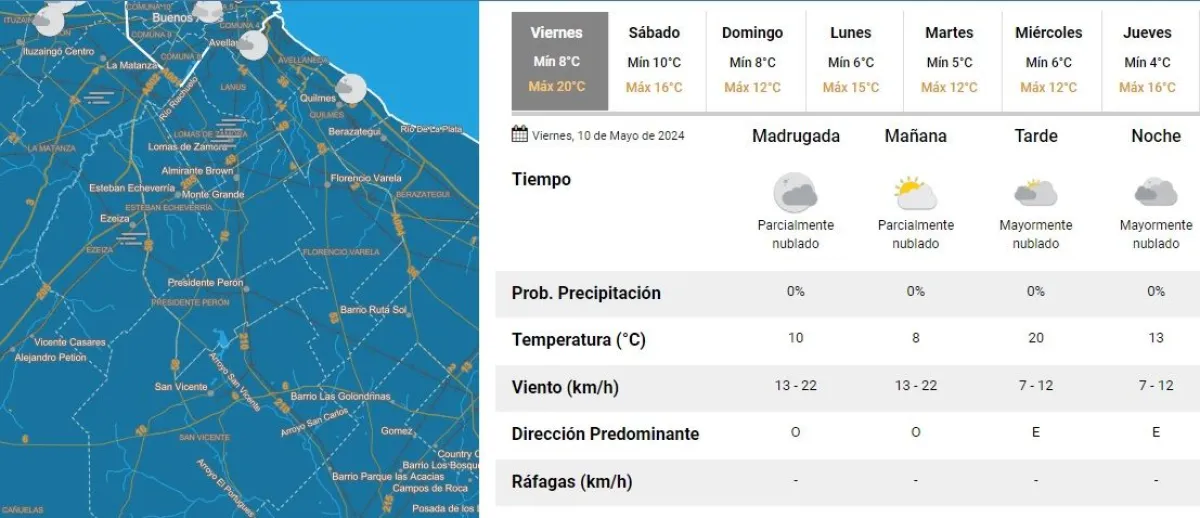 clima en Salta Tiempo