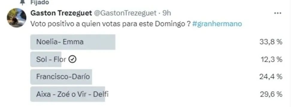 Gran Hermano
