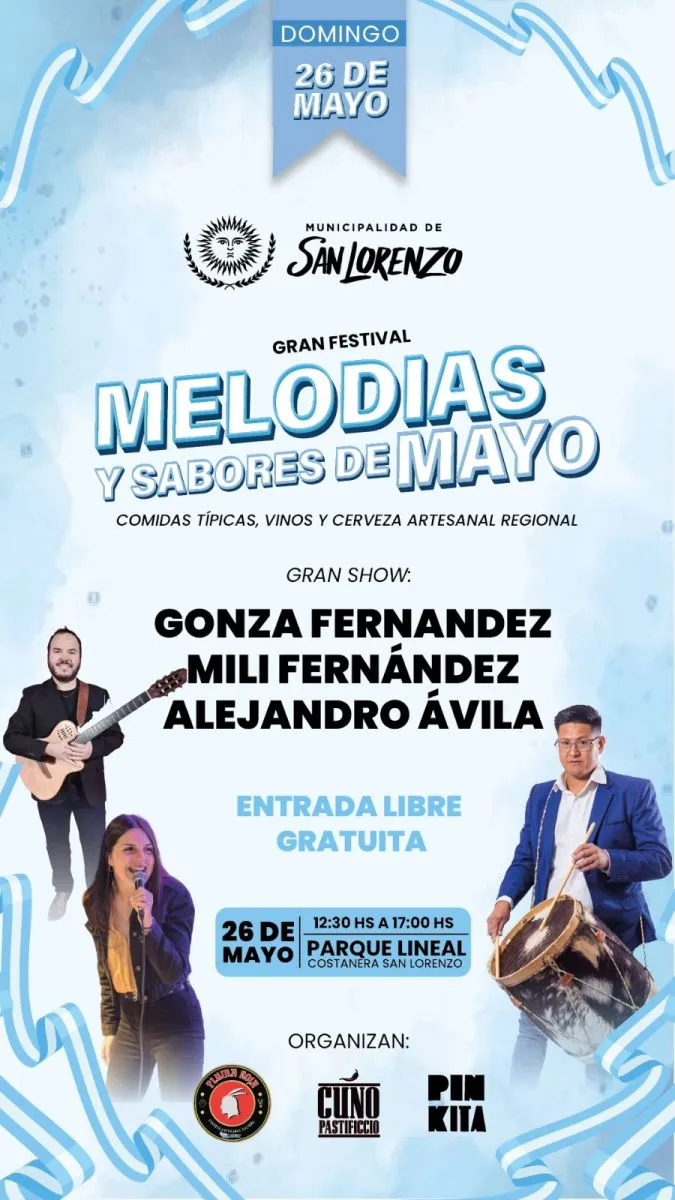 San Lorenzo Municipalidad
