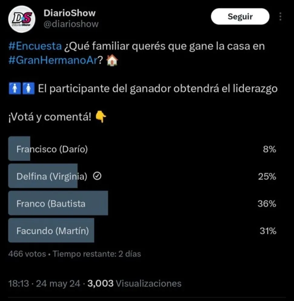 Gran Hermano