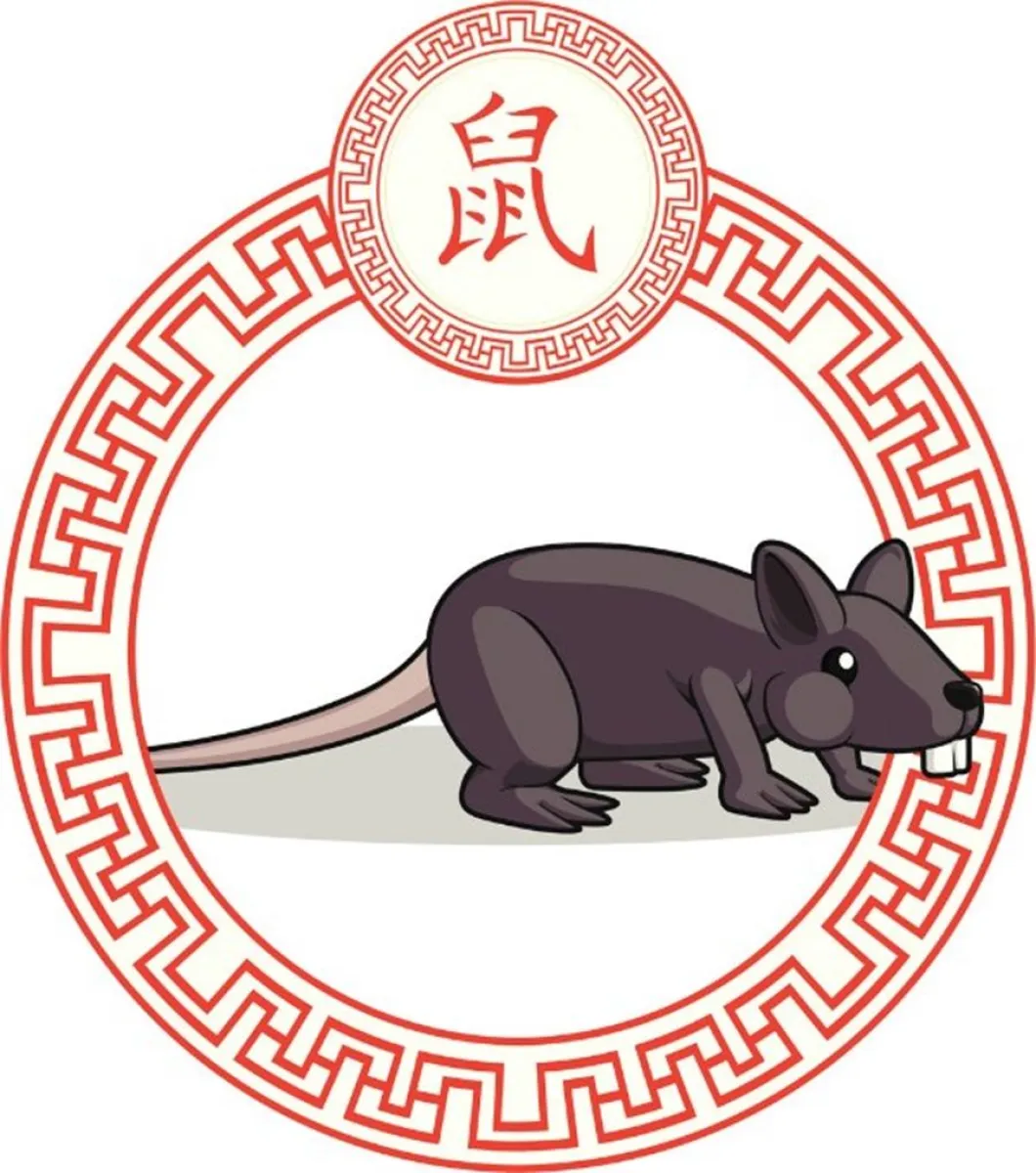 hor&oacute;scopo chino-signos