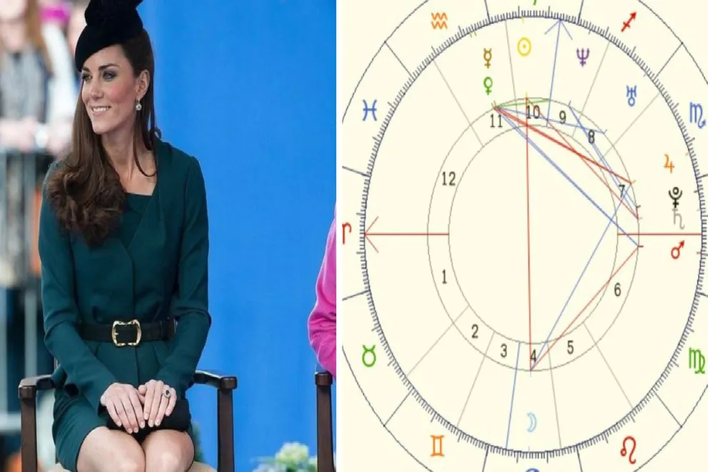 Conocé todos los detalles de la carta astral de Kate Middleton y qué podría depararle el futuro
