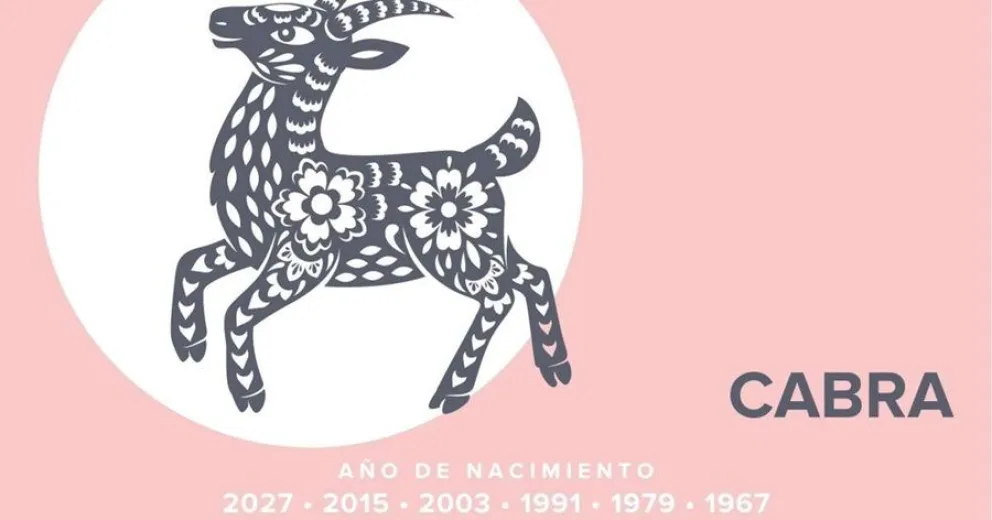 Hor&oacute;scopo Chino-signo