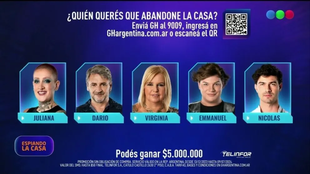 Gran Hermano-encuestas