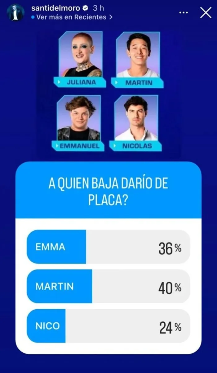 Gran Hermano