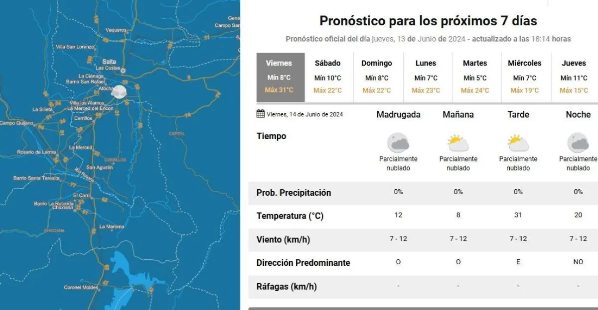 Clima en Salta Tiempo