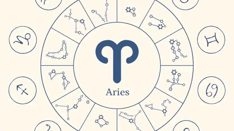 zodiacal-signos