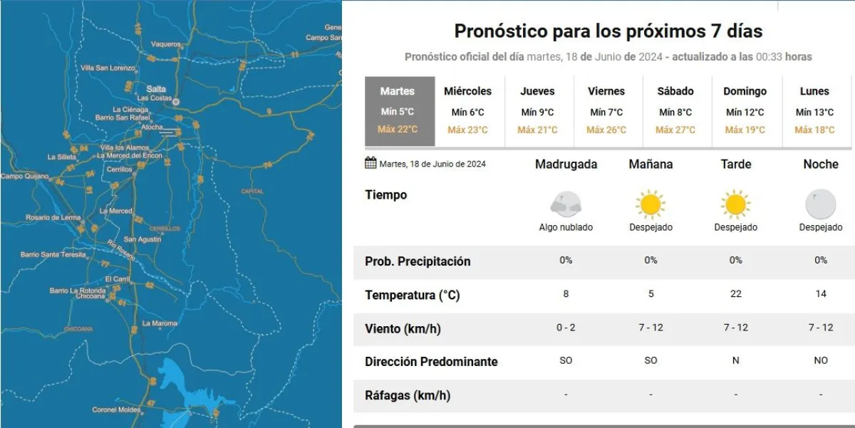 Clima en Salta Tiempo