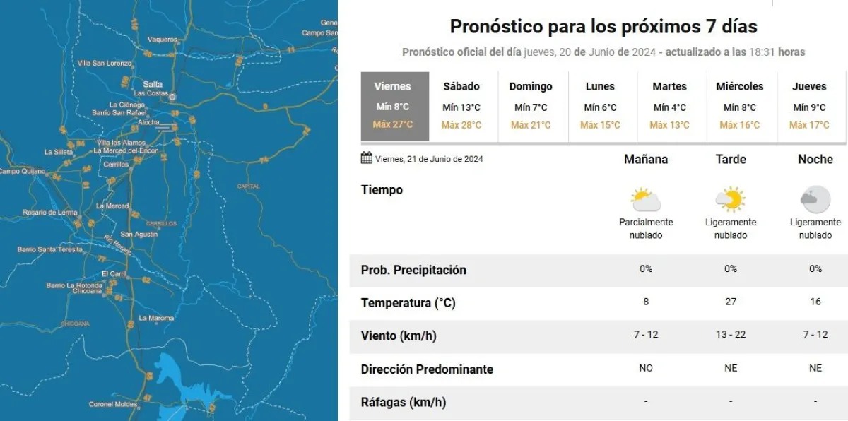 Clima en Salta Tiempo
