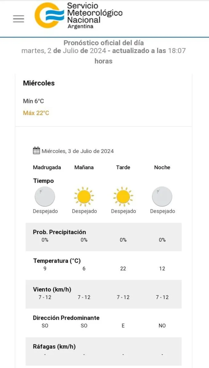tiempo en salta clima