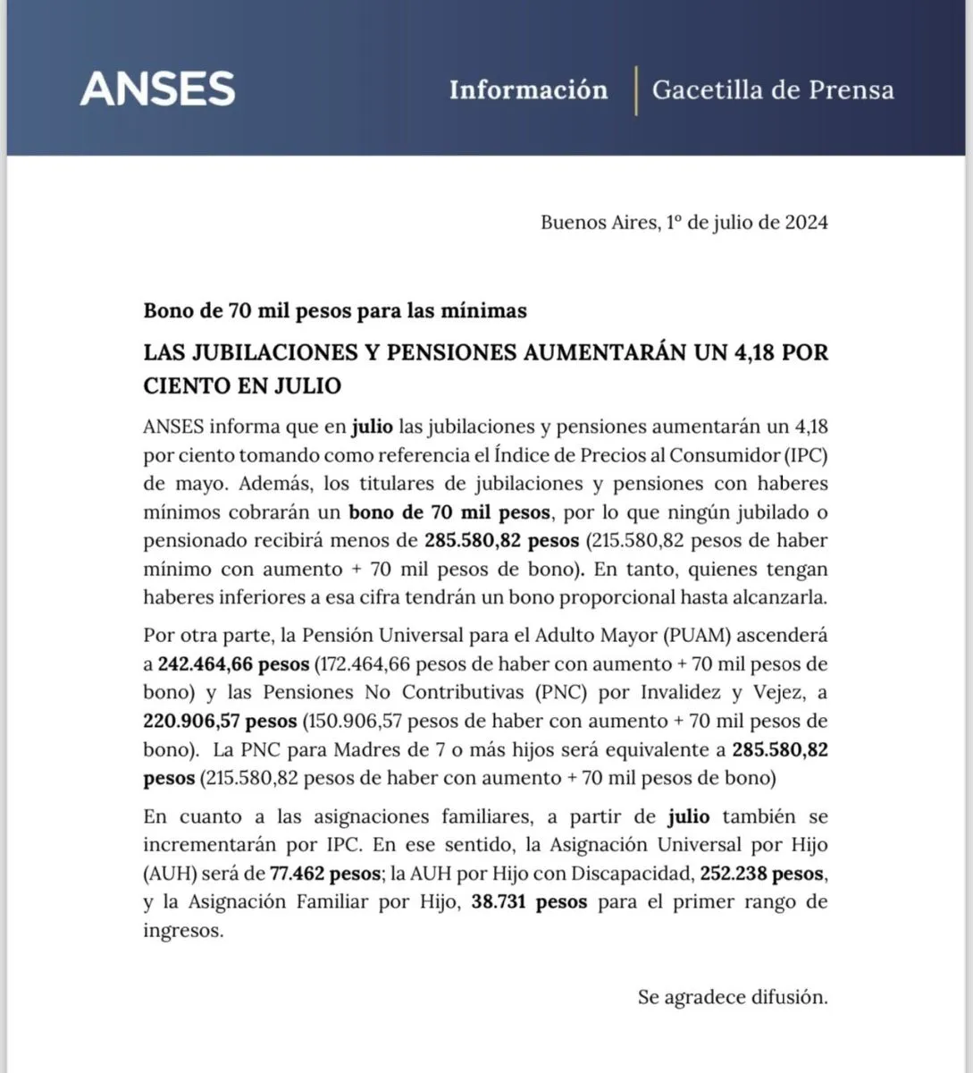 Jubilados y pensionados ANSES