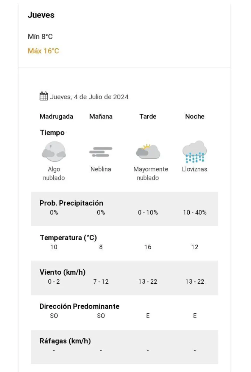 clima en salta tiempo