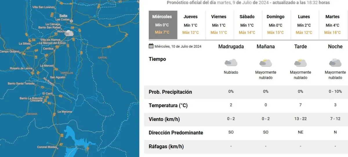 clima en salta tiempo