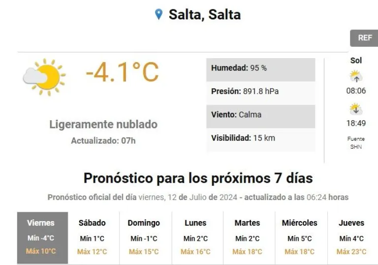 Salta ola polar fr&iacute;o clima