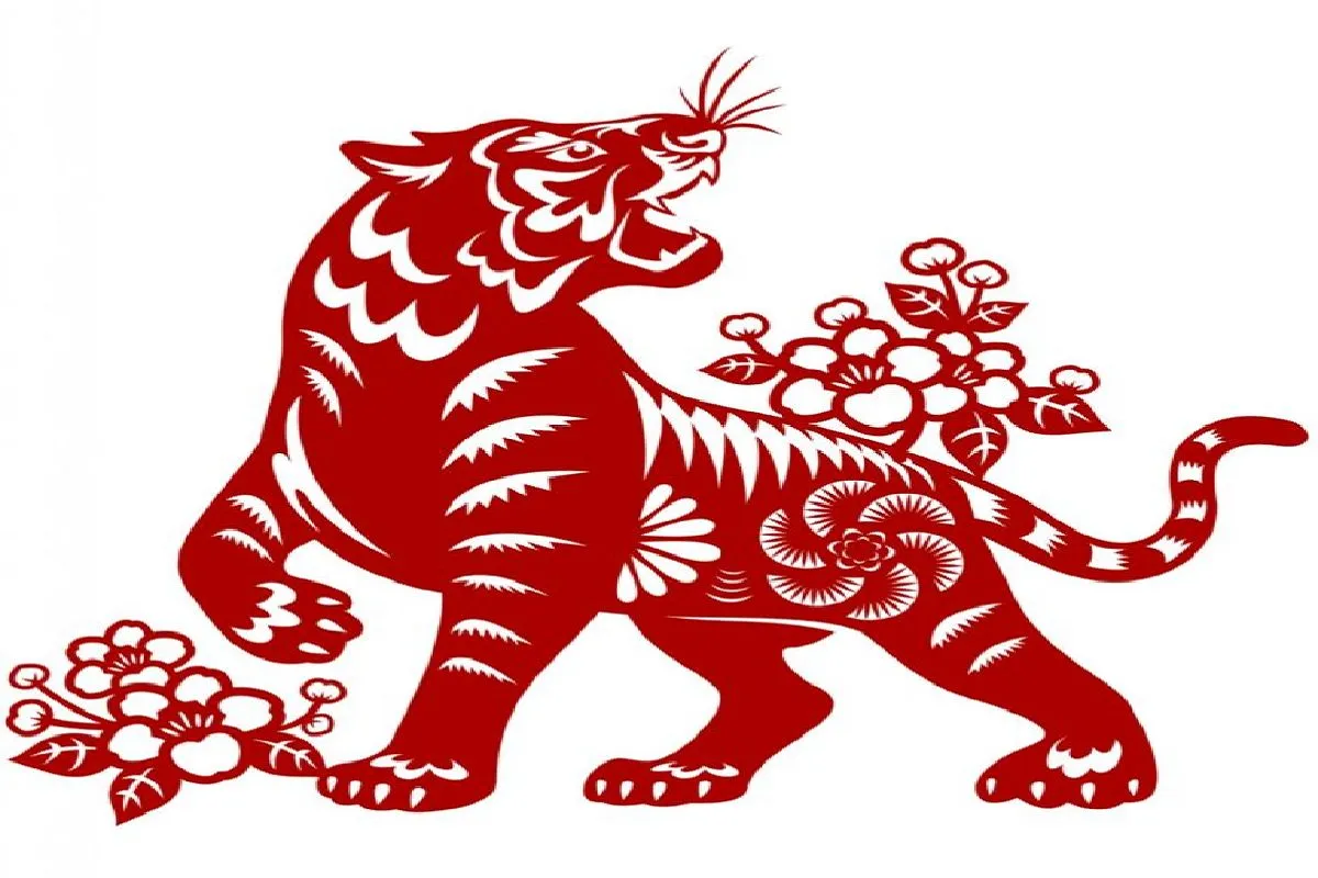 SIGNO ZODIACAL