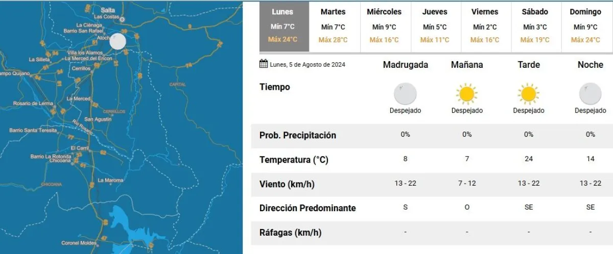 tiempo en Salta Clima en Salta