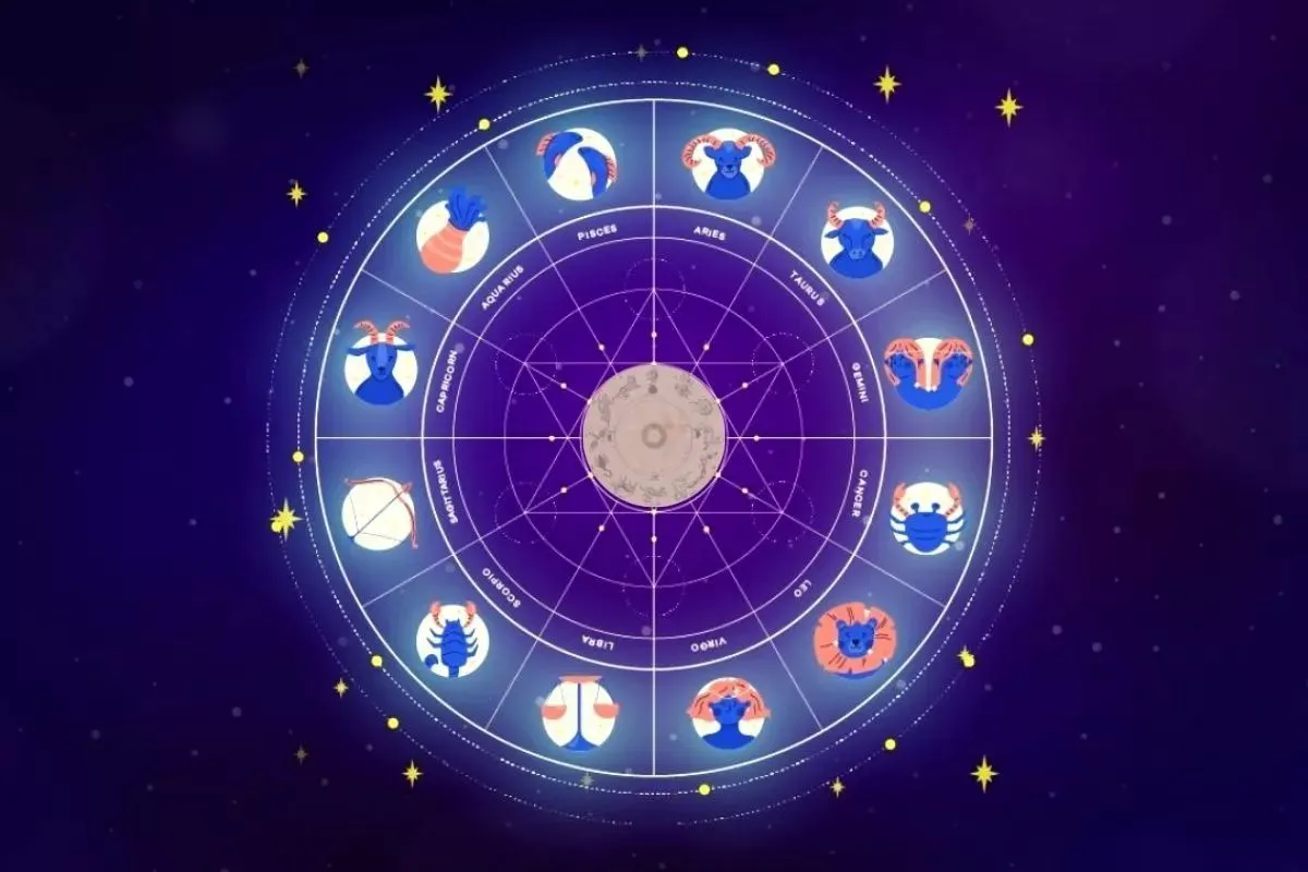 SIGNO ZODIACAL