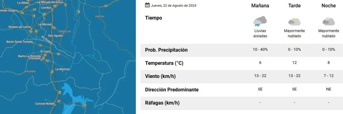 Clima en Salta