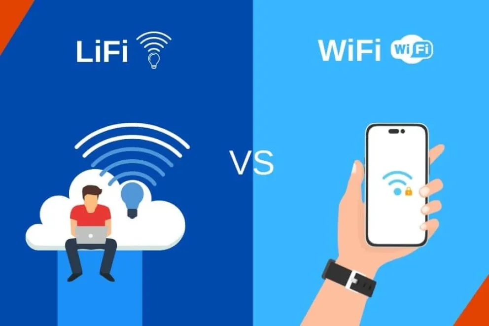 Wifi