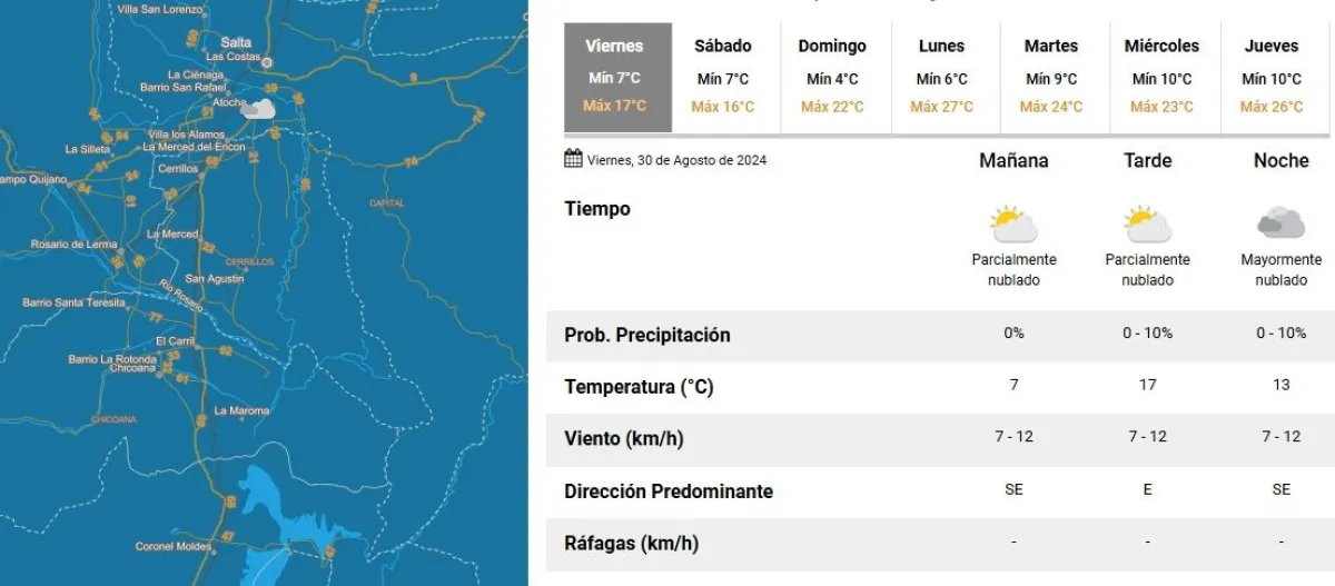 tiempo en Salta Clima en Salta