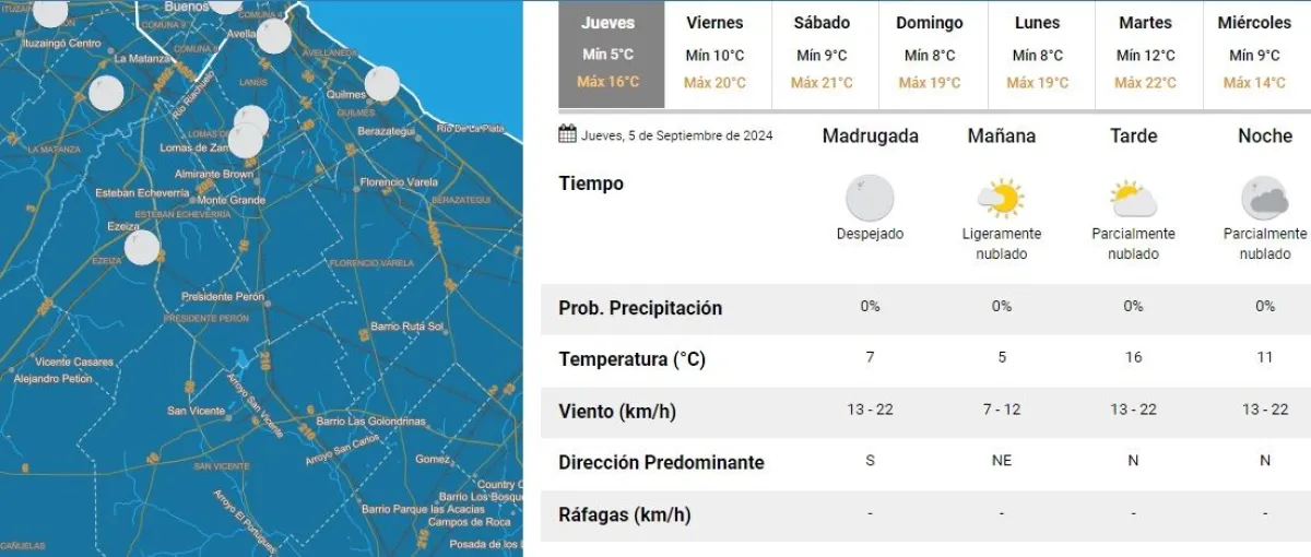 Clima en Salta Tiempo