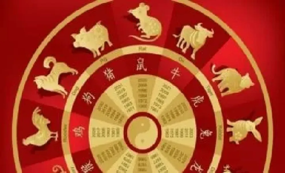 signos - hor&oacute;scopo chino