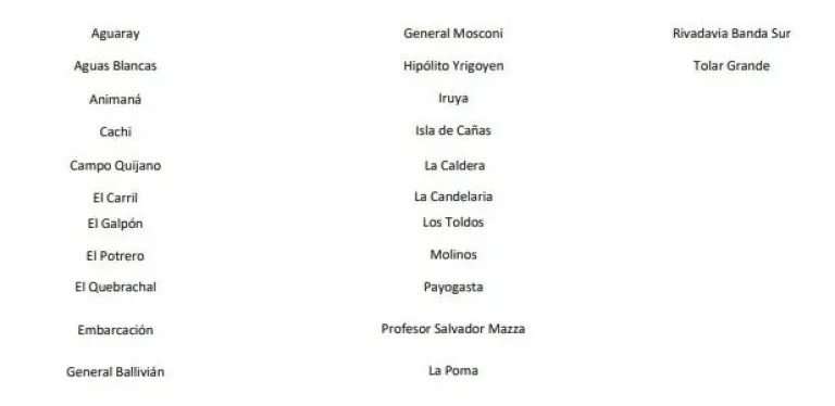 Funcionarios