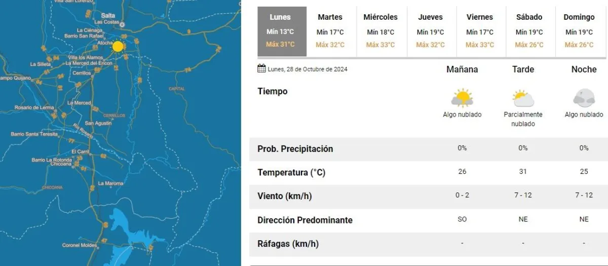 Tiempo