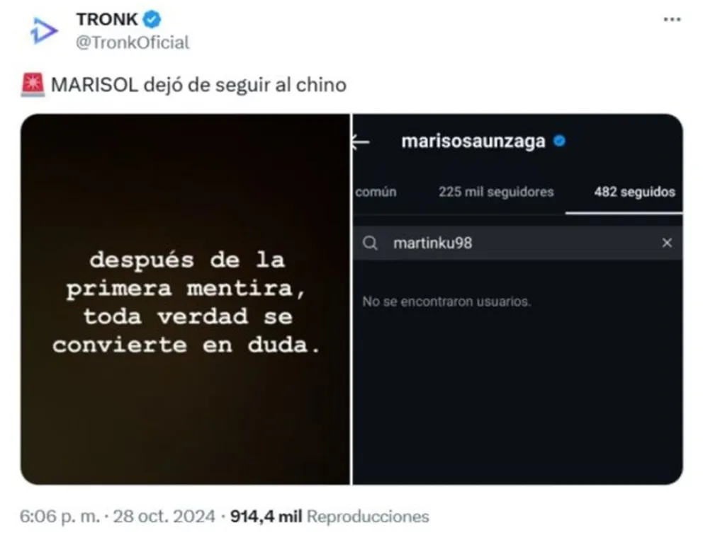 Mart&iacute;n Ku