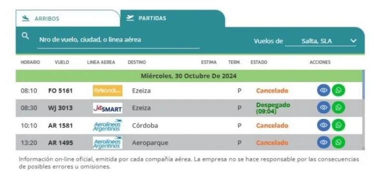 Vuelos