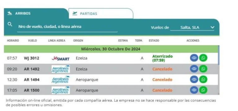 Vuelos