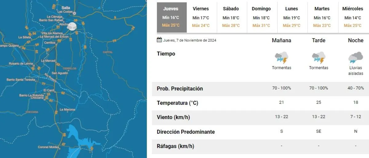 Tiempo 