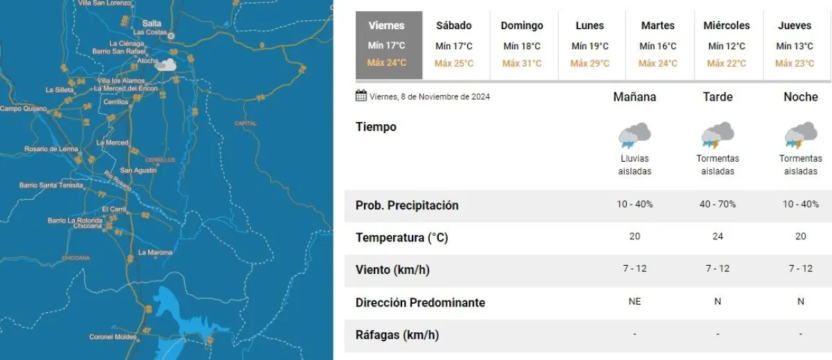 Tiempo
